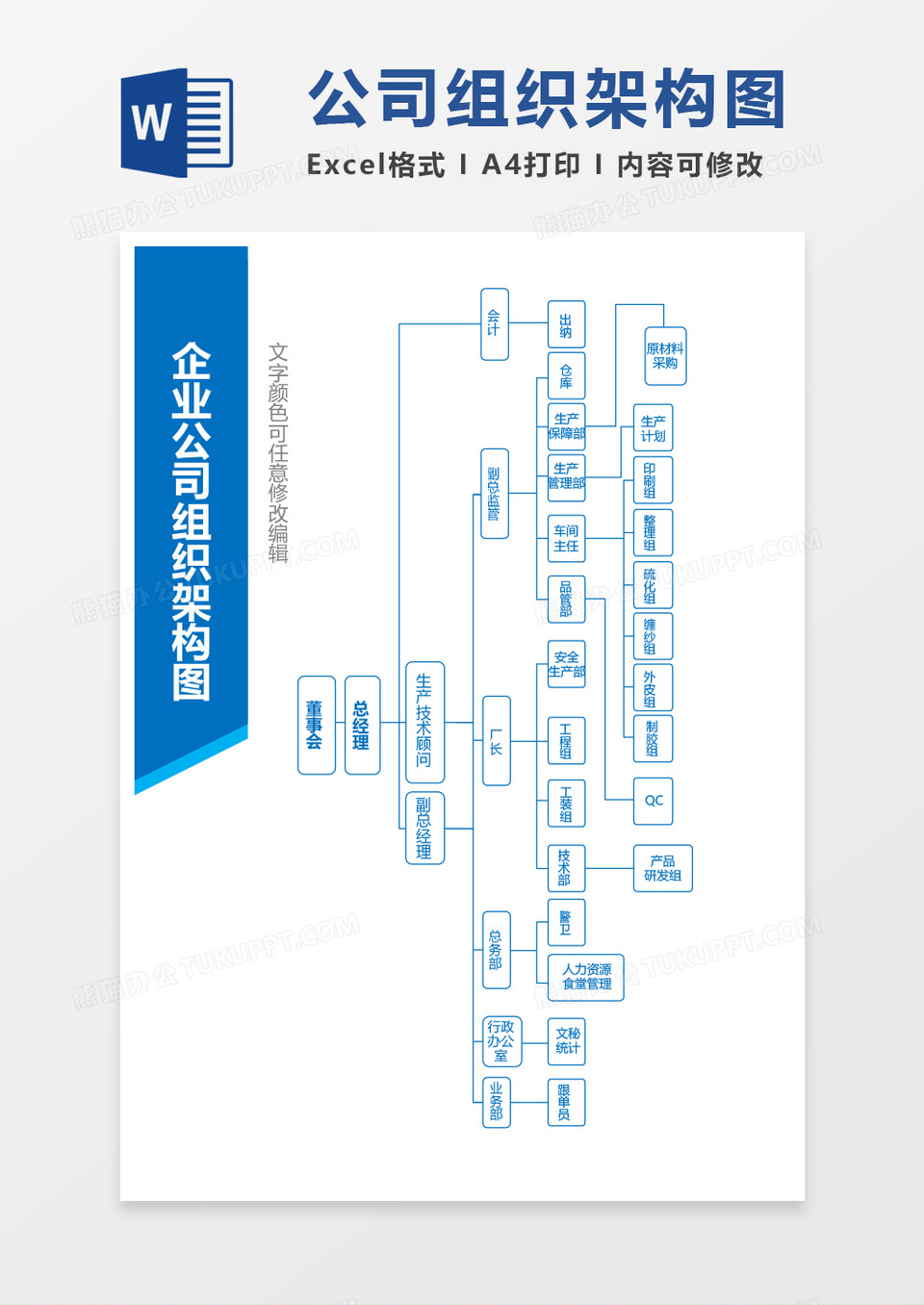 企业公司组织架构图word模板