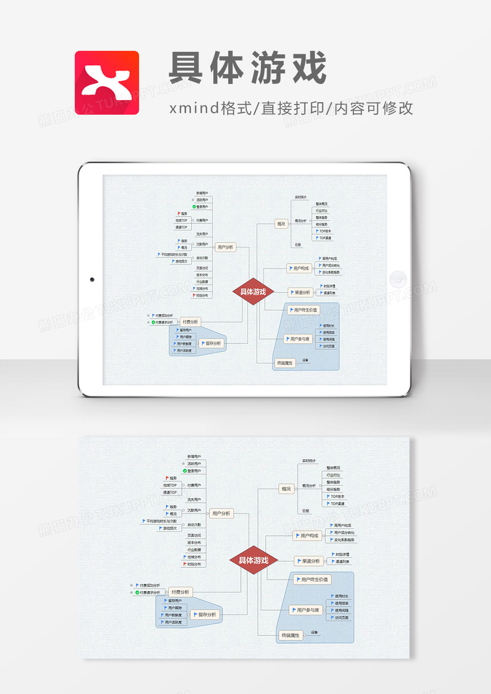 思维导图具体游戏XMind模板