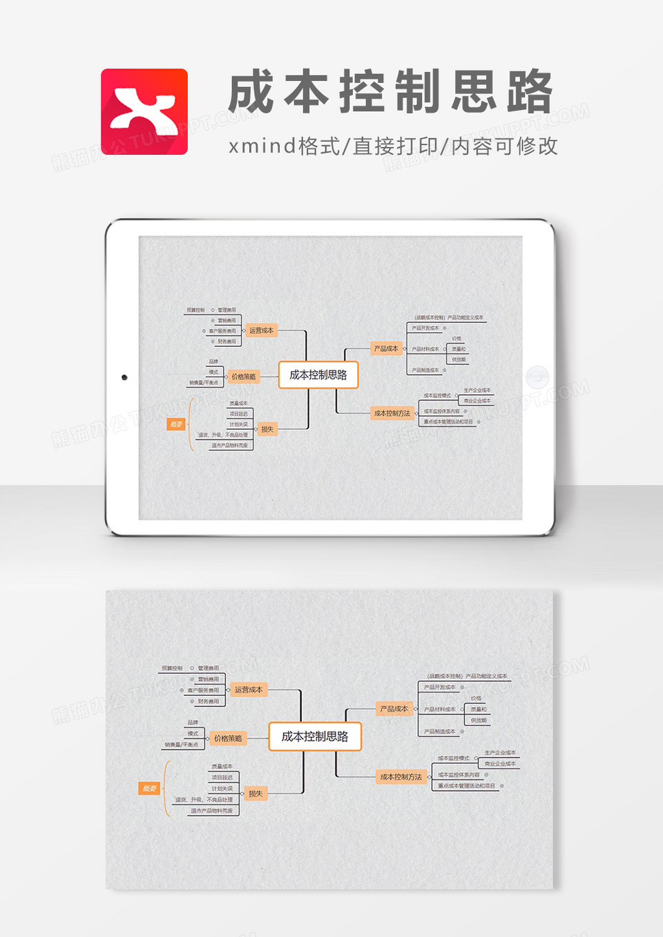 思维导图简洁成本控制思路XMind模板