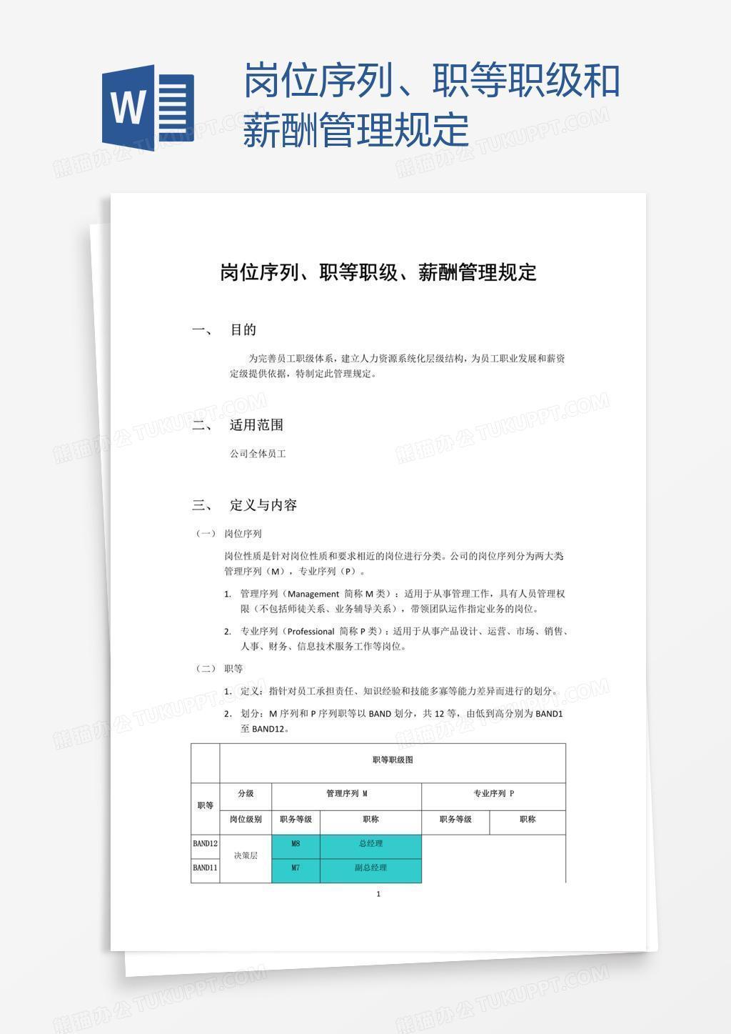 岗位序列、职等职级和薪酬管理规定