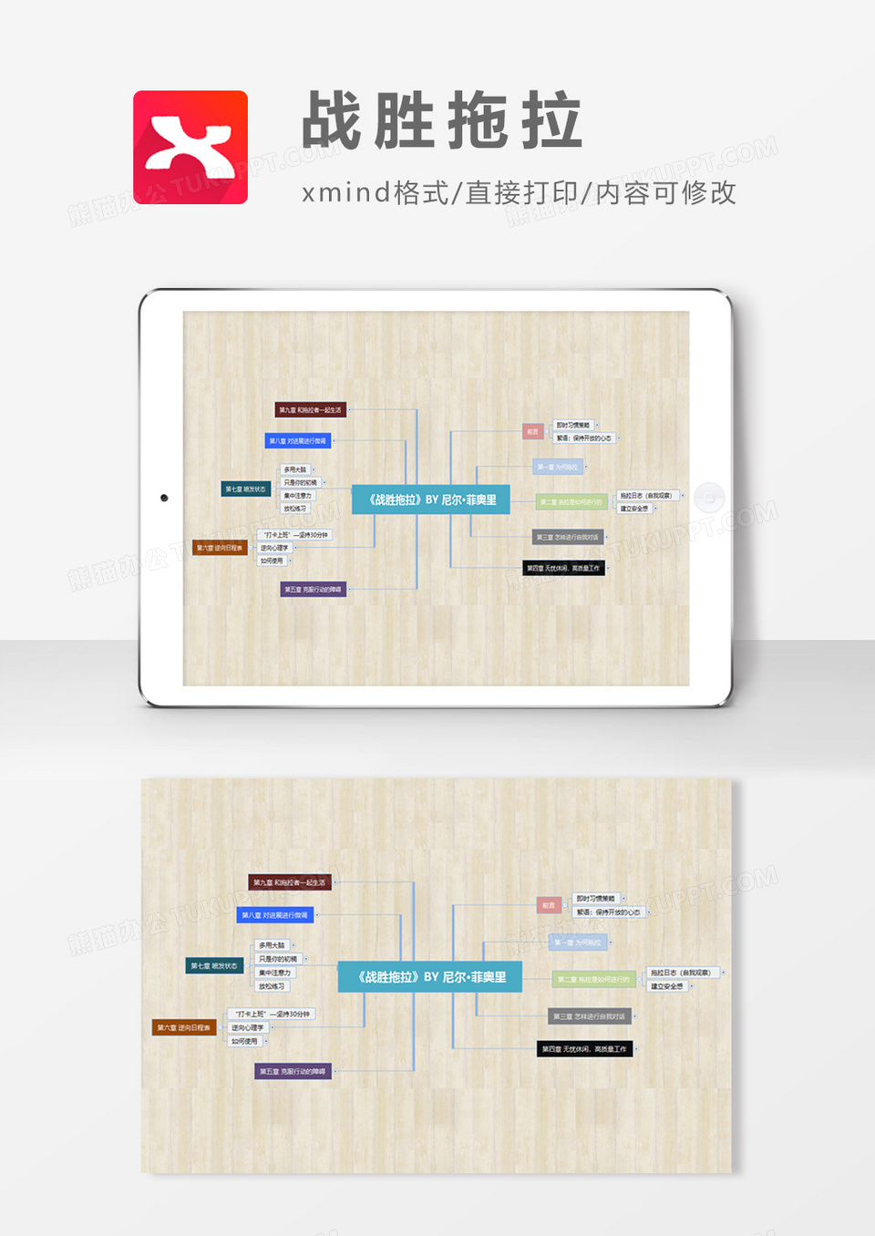 战胜拖拉学习思维导图XMind模板