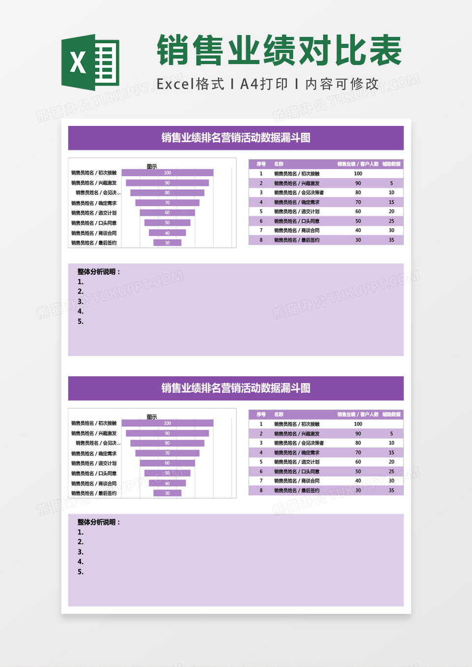 销售业绩排名营销活动数据漏斗图EXCEL表格模板