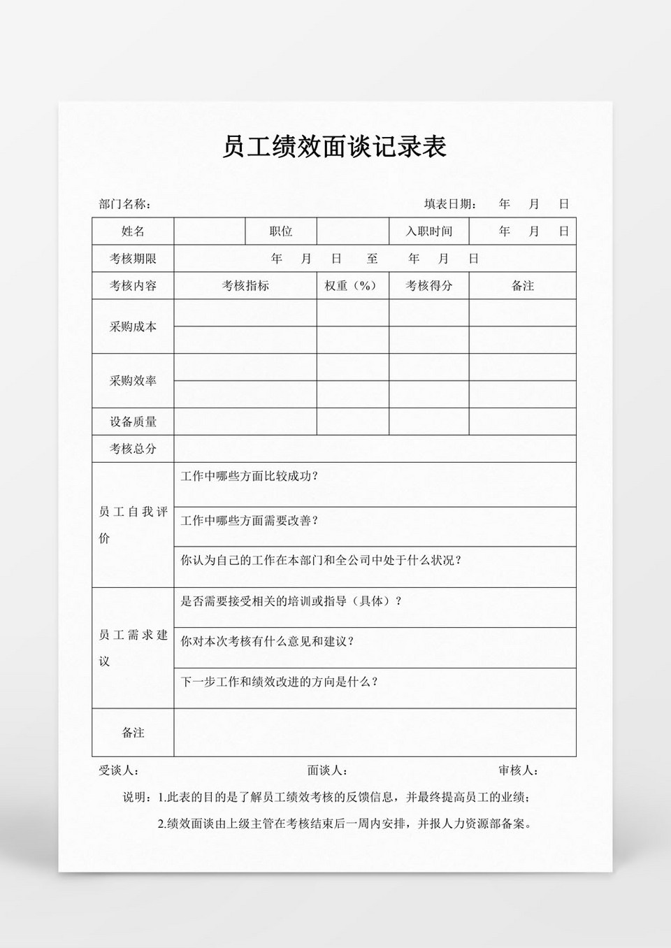 人事管理员工绩效面谈记录表word文档