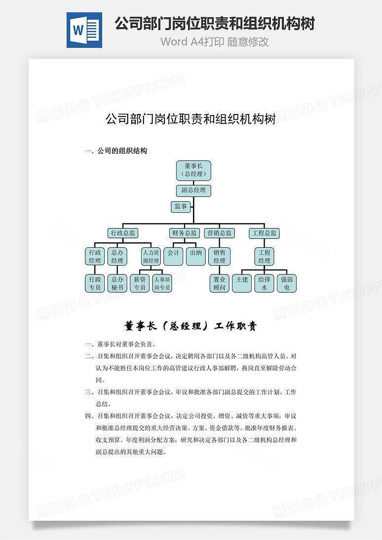 公司部门岗位职责和组织机构树Word文档