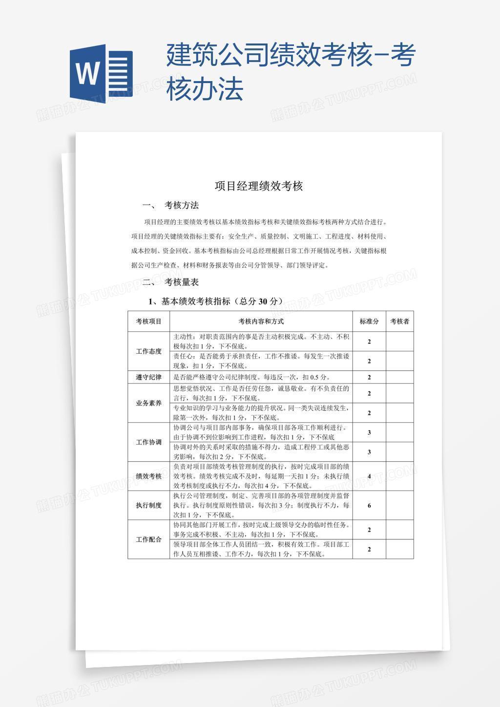建筑公司绩效考核-考核办法