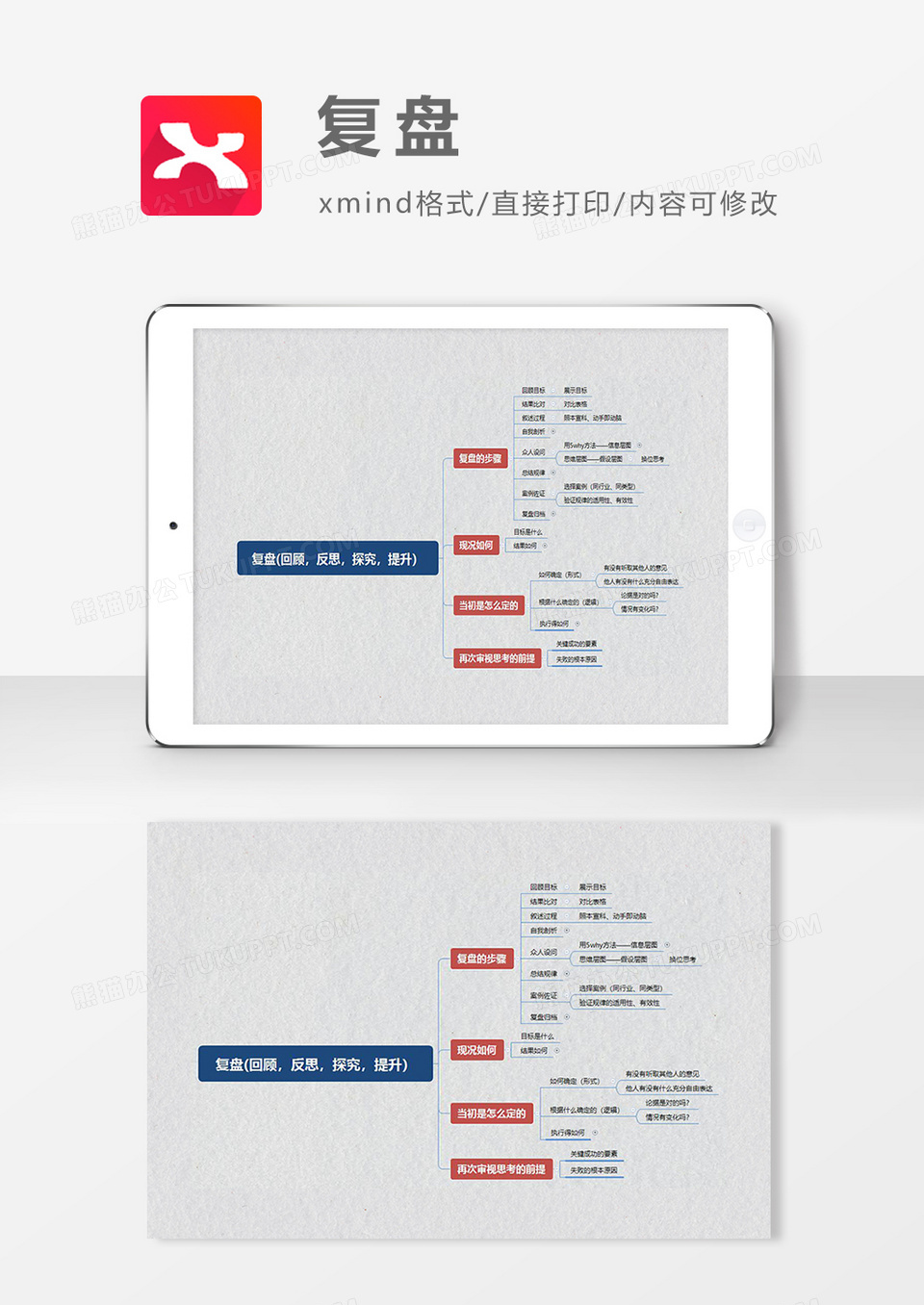 思维导图复盘XMind模板