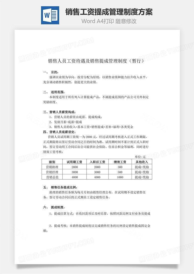 销售工资提成管理制度方案Word文档