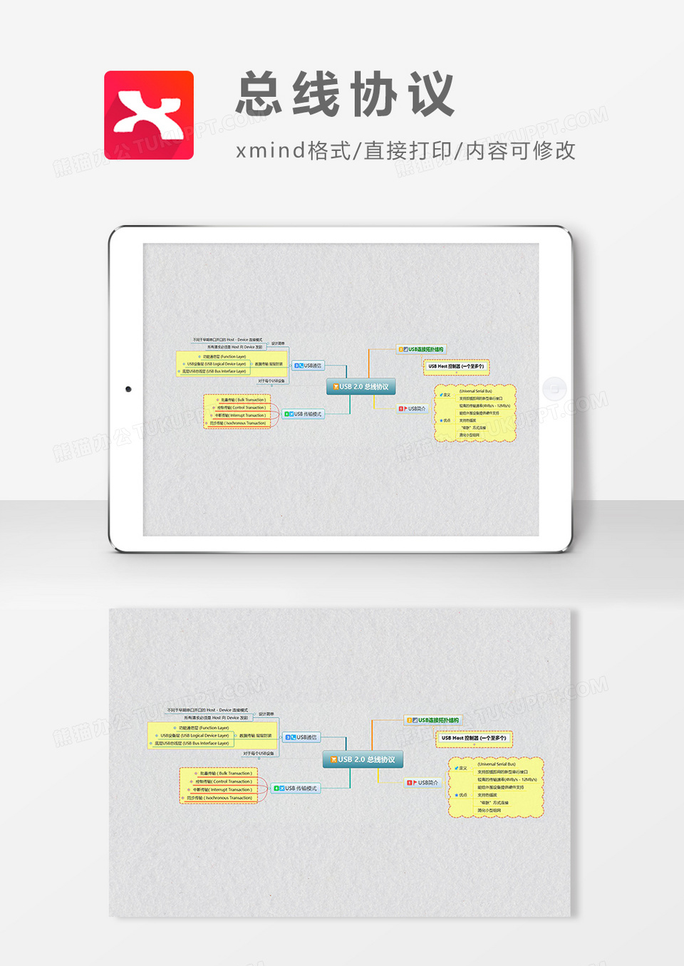 思维导图总线思维XMind模板