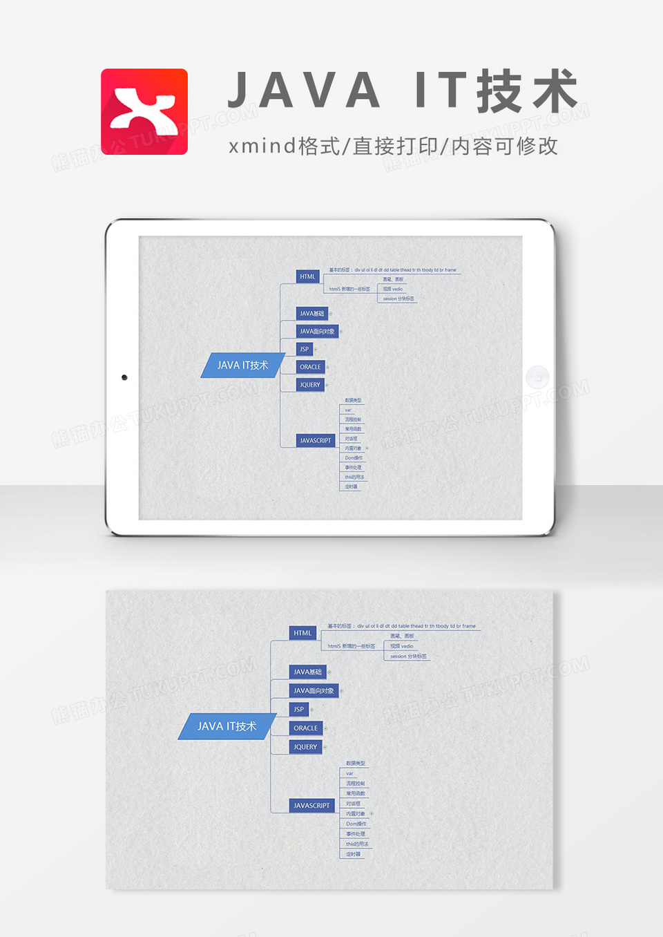 思维导图简约大气JAVA技术XMind模板