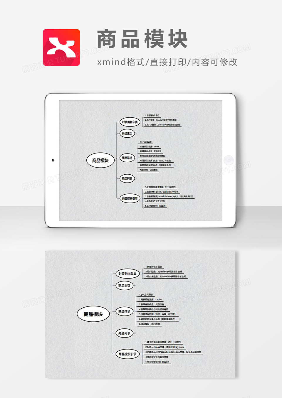 思维导图商品模块XMind模板