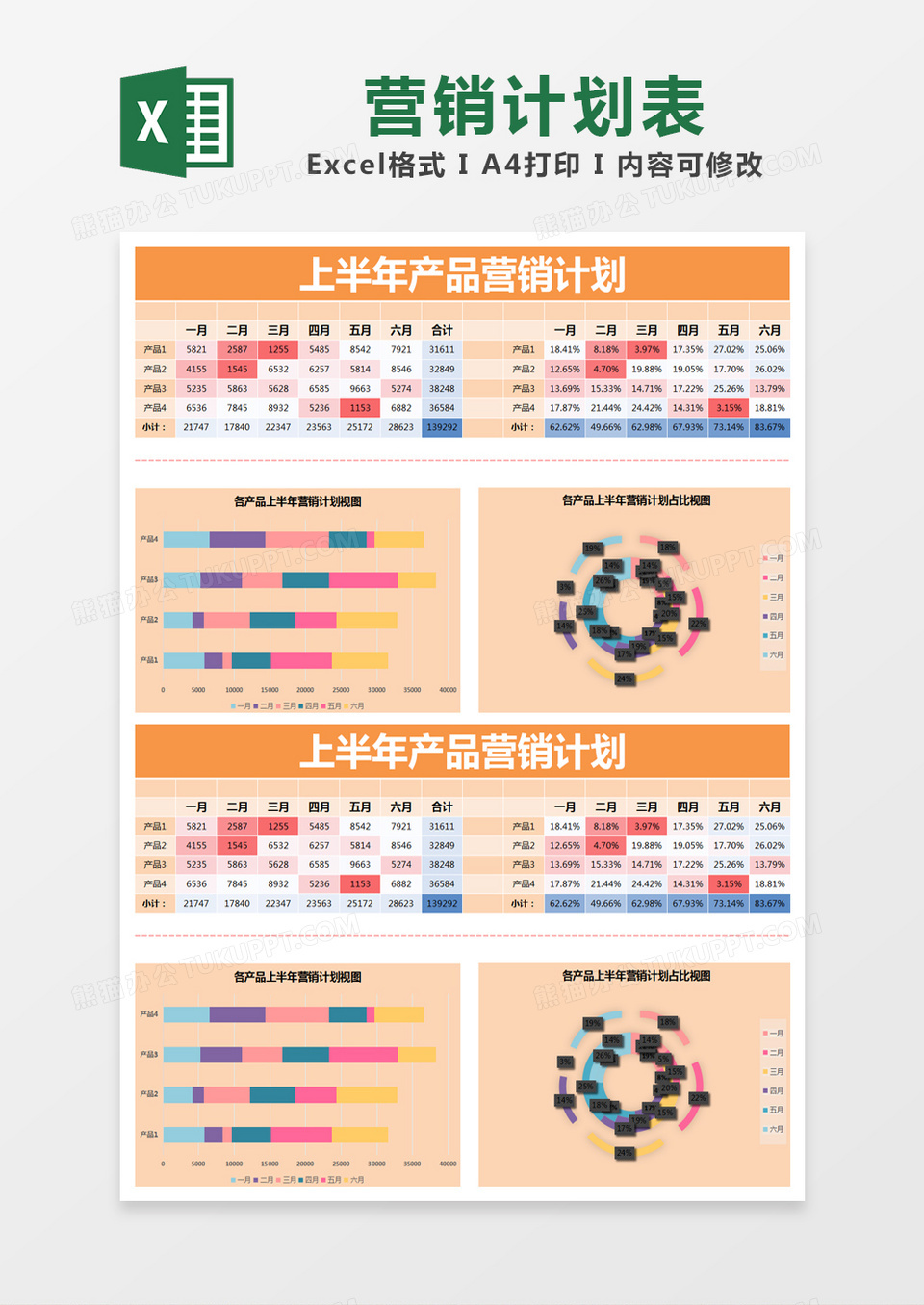 橙色简约上半年产品营销计划表excel模版