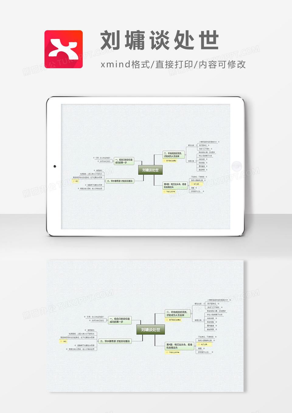 思维导图刘墉谈处世XMind模板