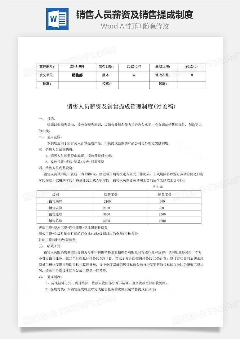 销售人员薪资及销售提成制度Word文档