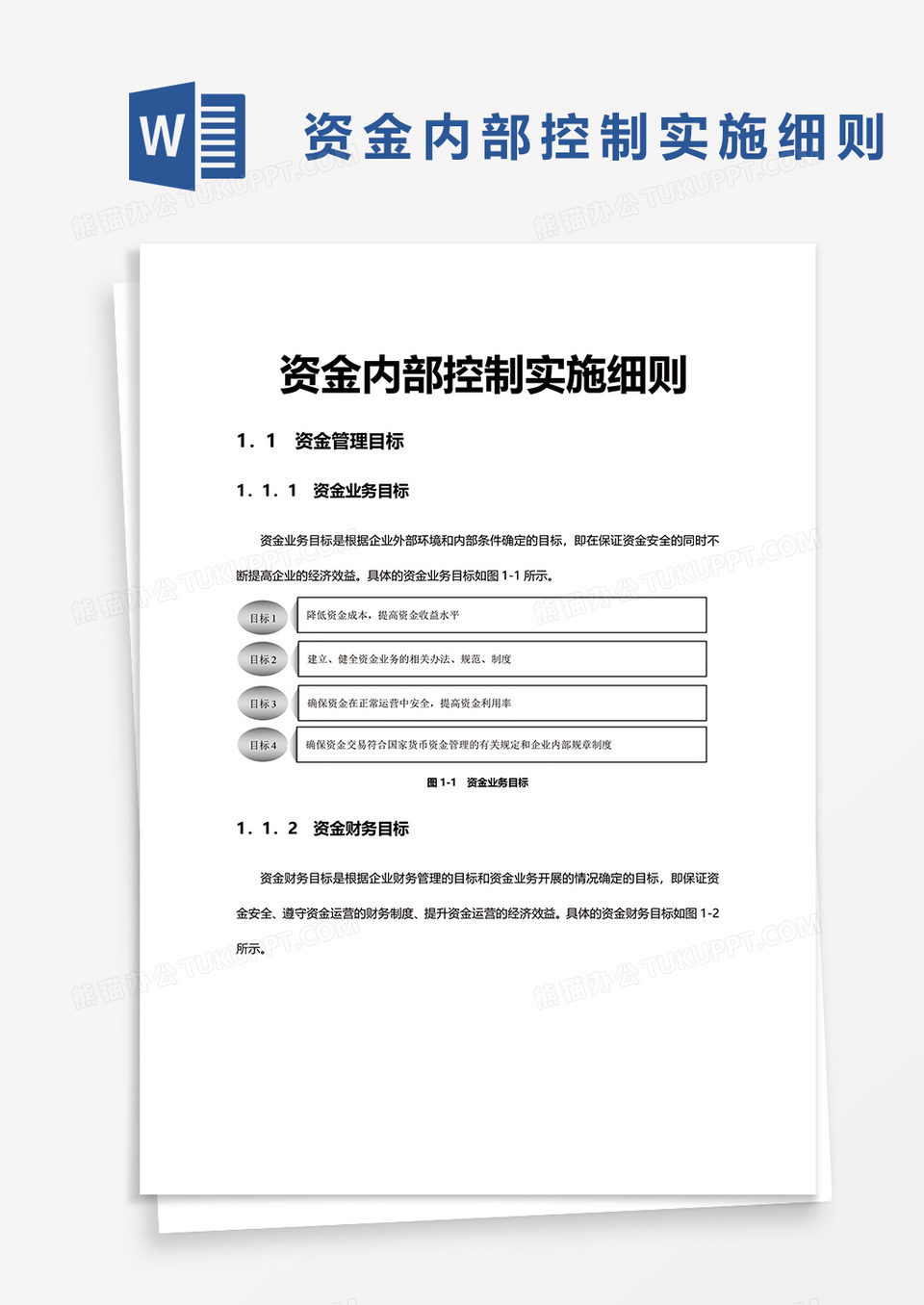 资金内部控制实施细则word模板