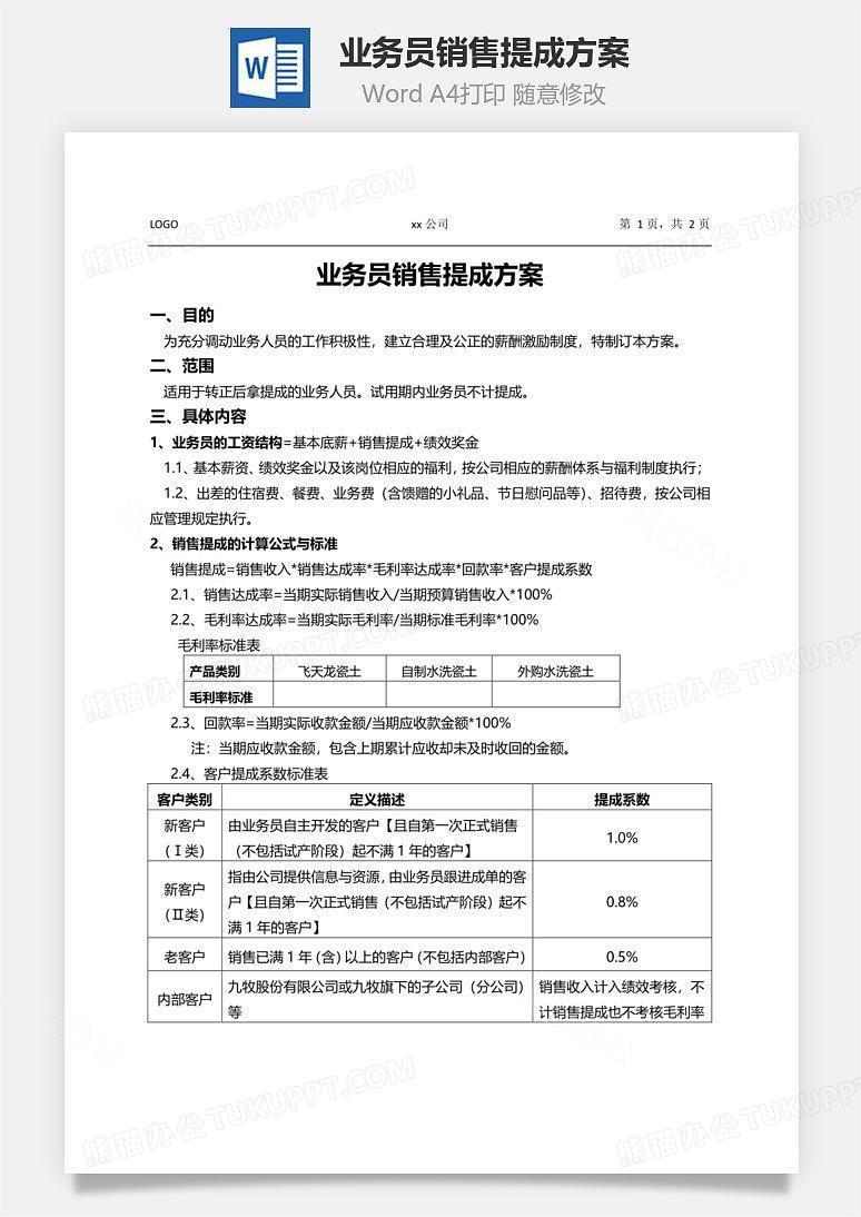 业务员销售提成方案Word文档