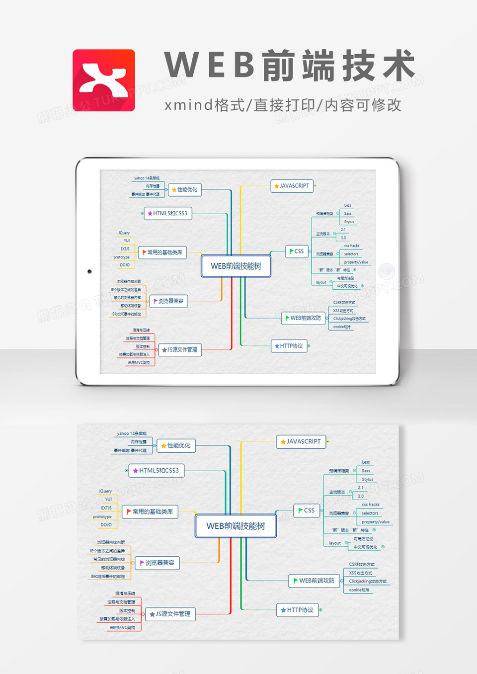 WEB前端技术思维导图XMind模板
