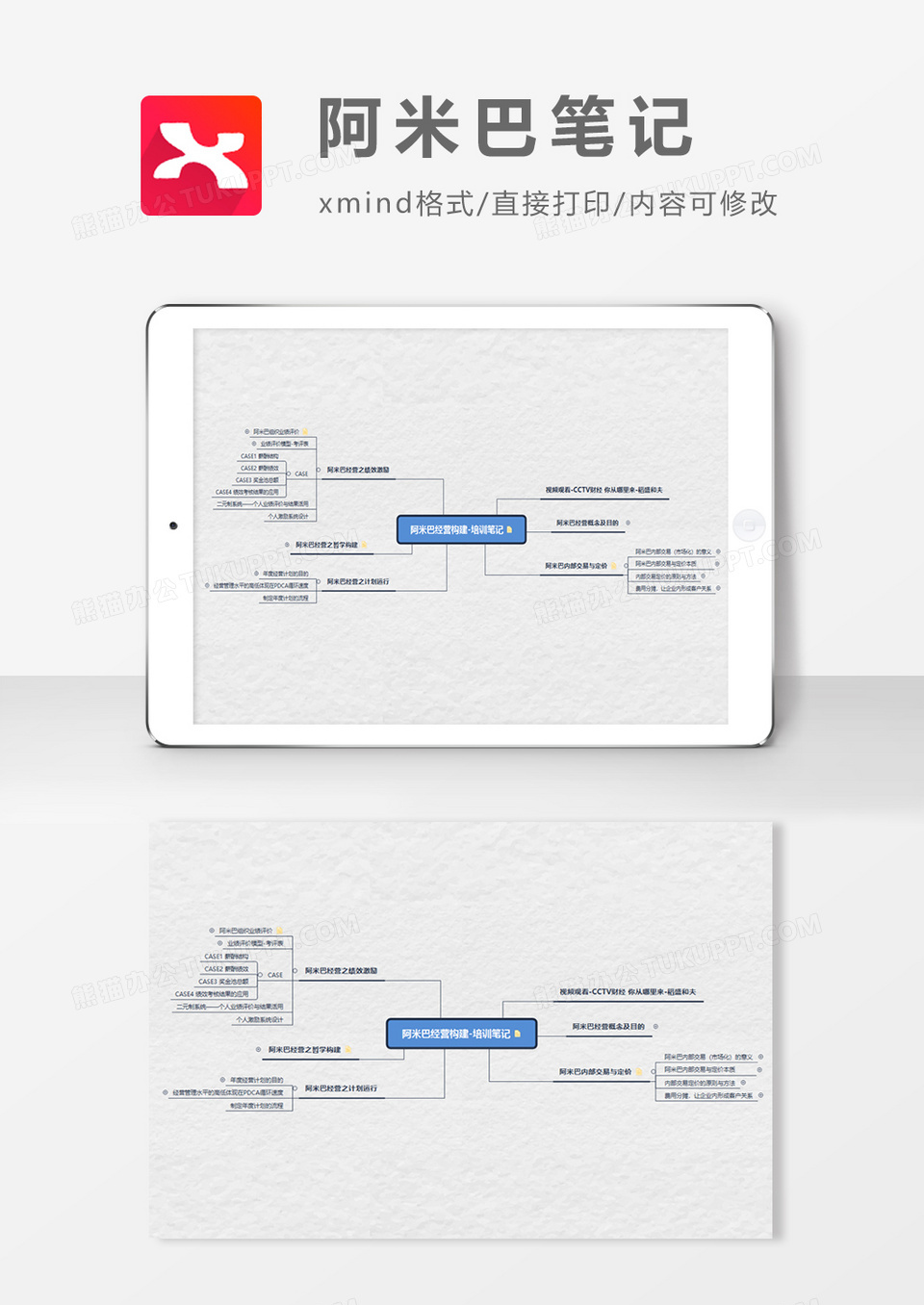 阿米巴笔记思维导图XMind模板