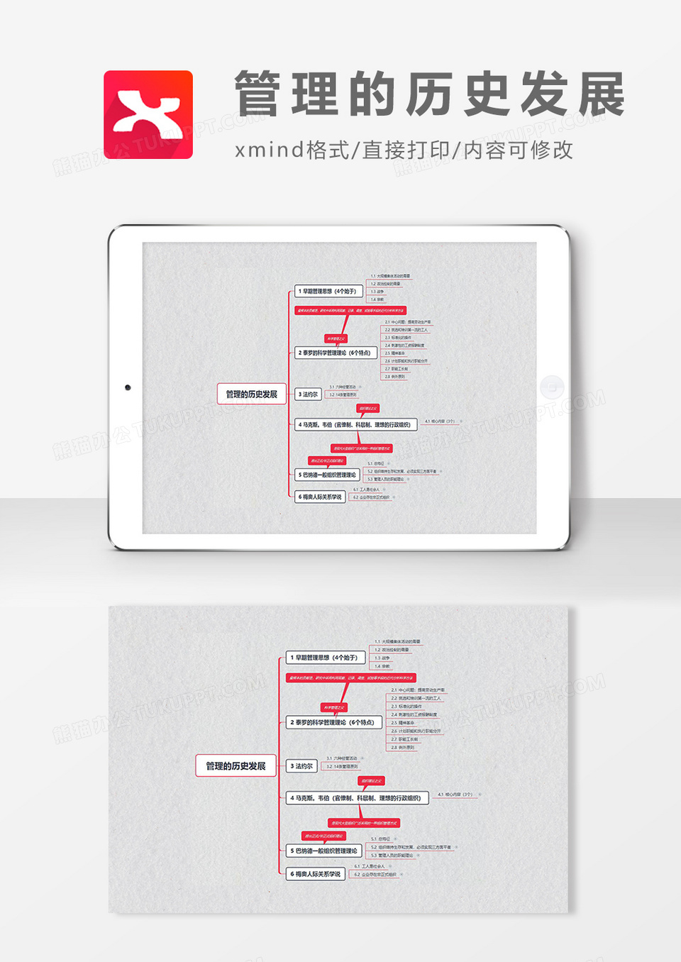 思维导图简约管理的历史发展XMind模板
