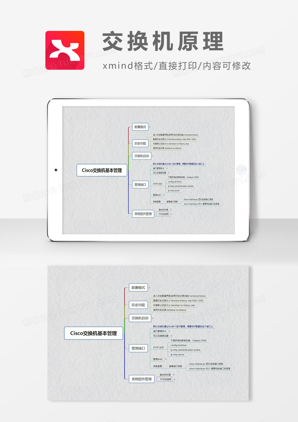 交换机原理思维导图简洁XMind模板