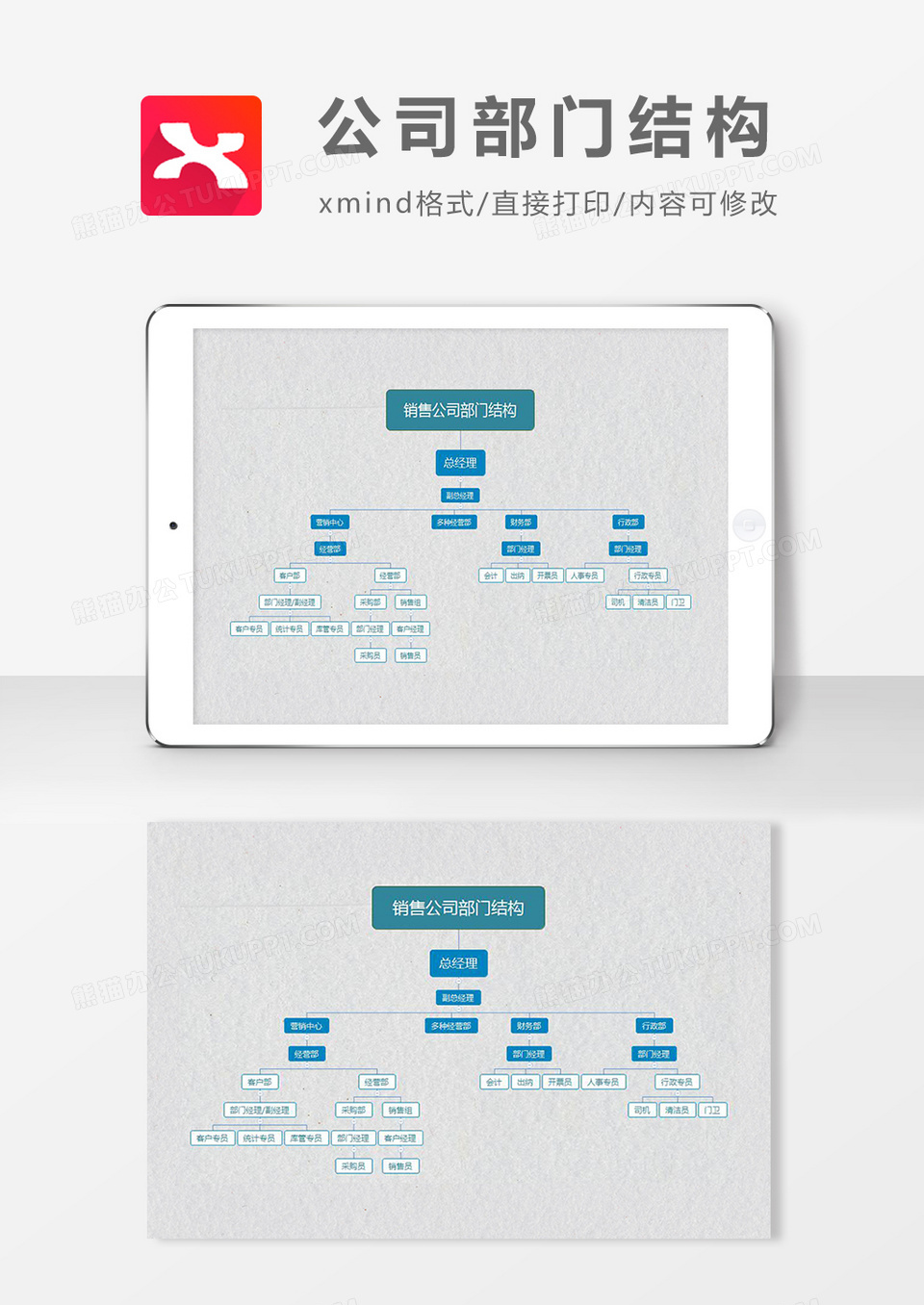 思维导图简约大气公司部门结构XMind模板