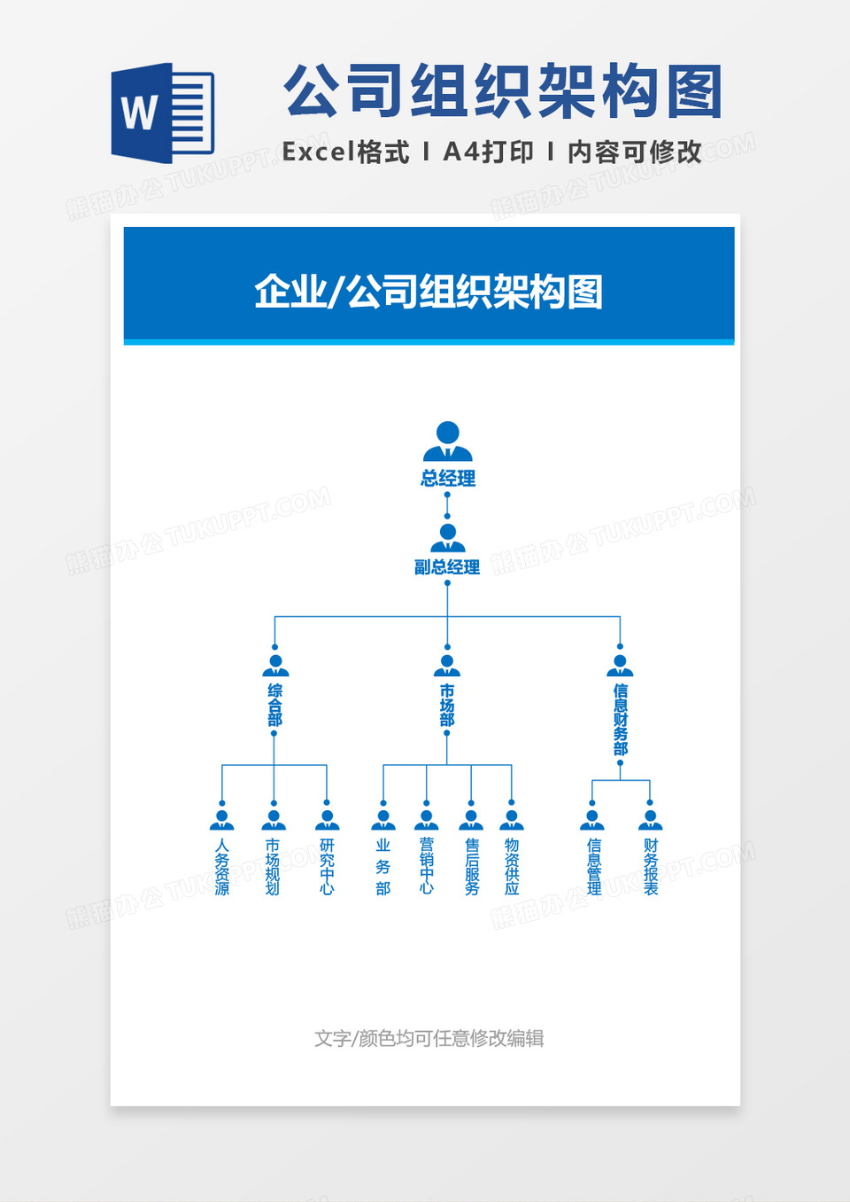 企业公司组织架构图word模板