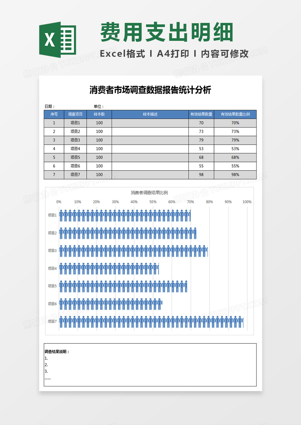 消费者市场调查数据报告统计分析excel模板