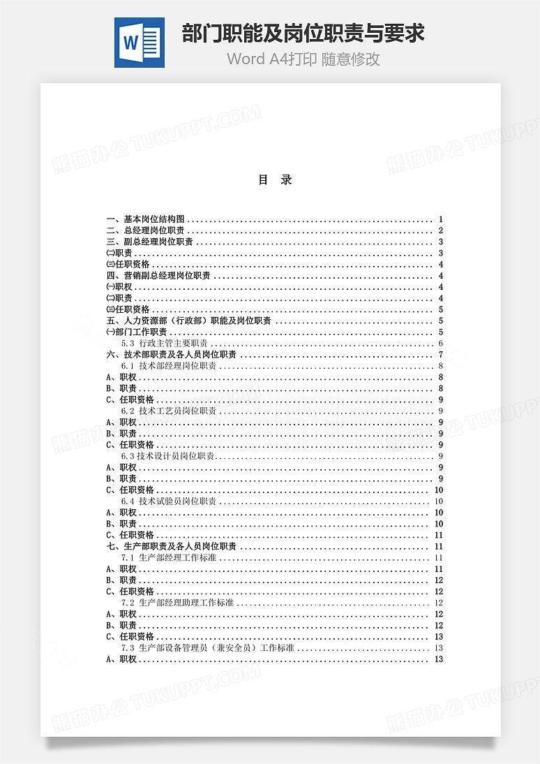 部门职能及岗位职责与要求Word文档