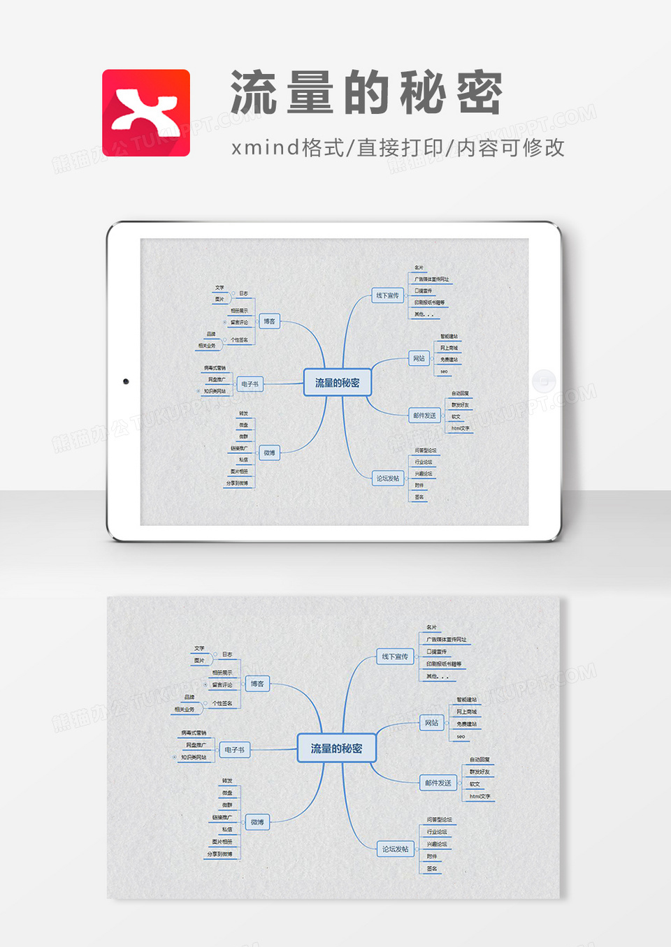 思维导图流量的秘密简洁XMind模板