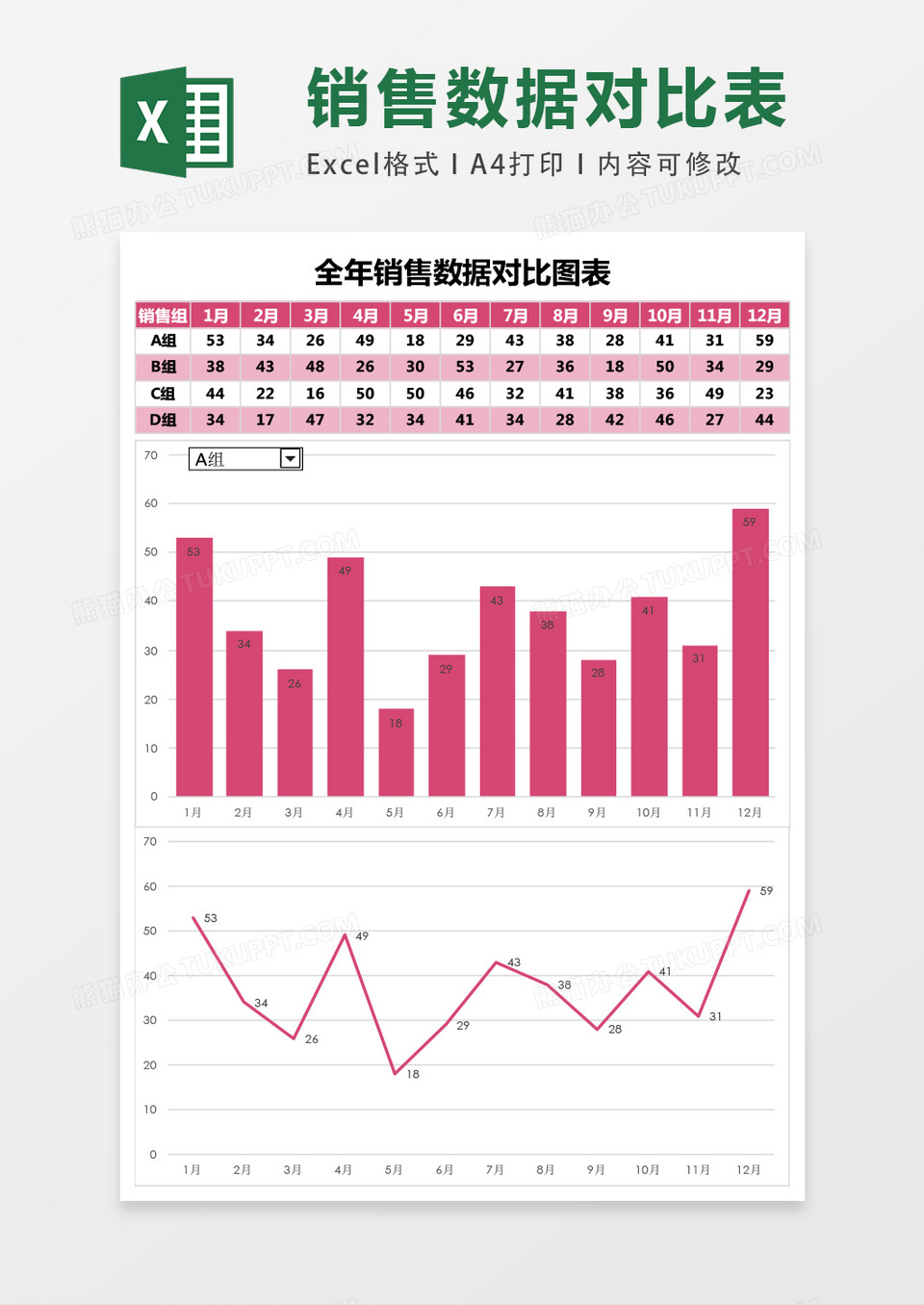 多团队全年销售数据对比图excel模板表格