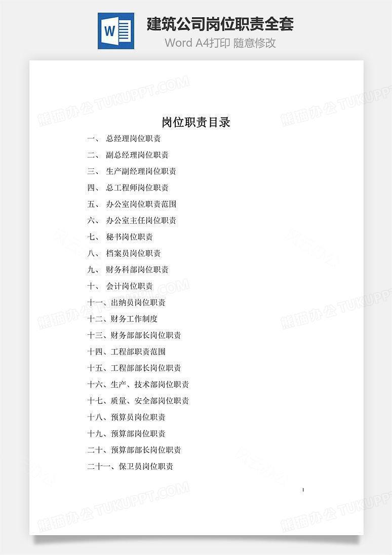 建筑公司岗位职责全套Word文档