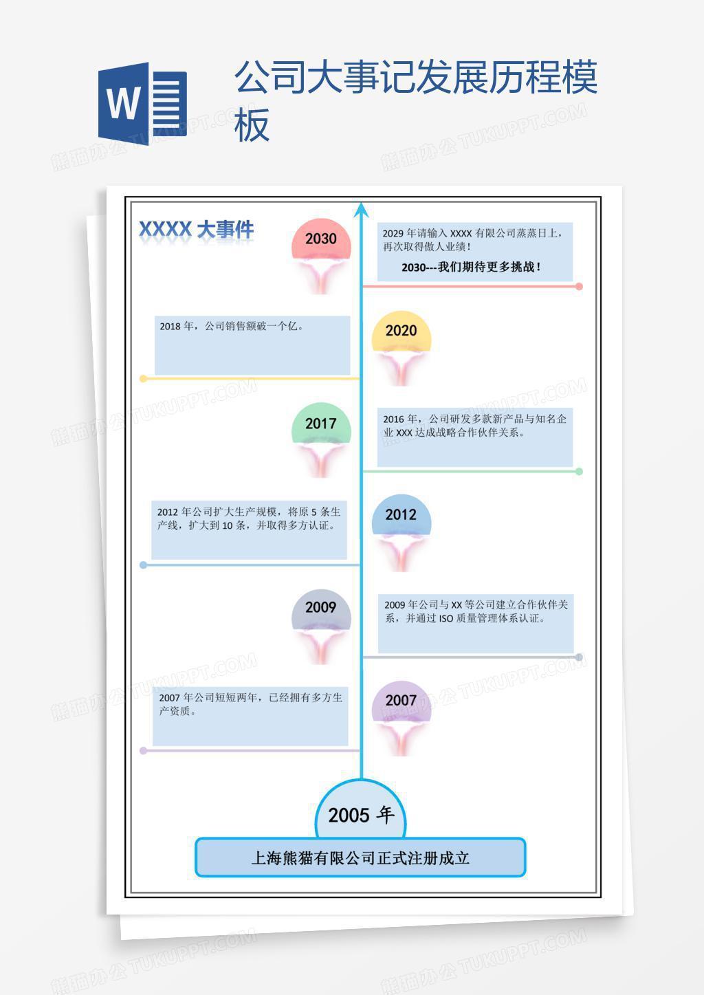 公司大事记发展历程模板