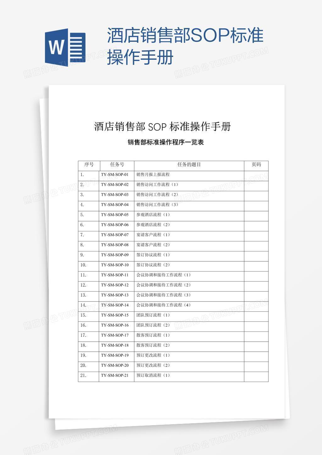 酒店销售部SOP标准操作手册