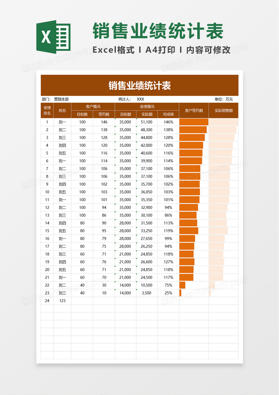 简约销售业绩统计表excel模板