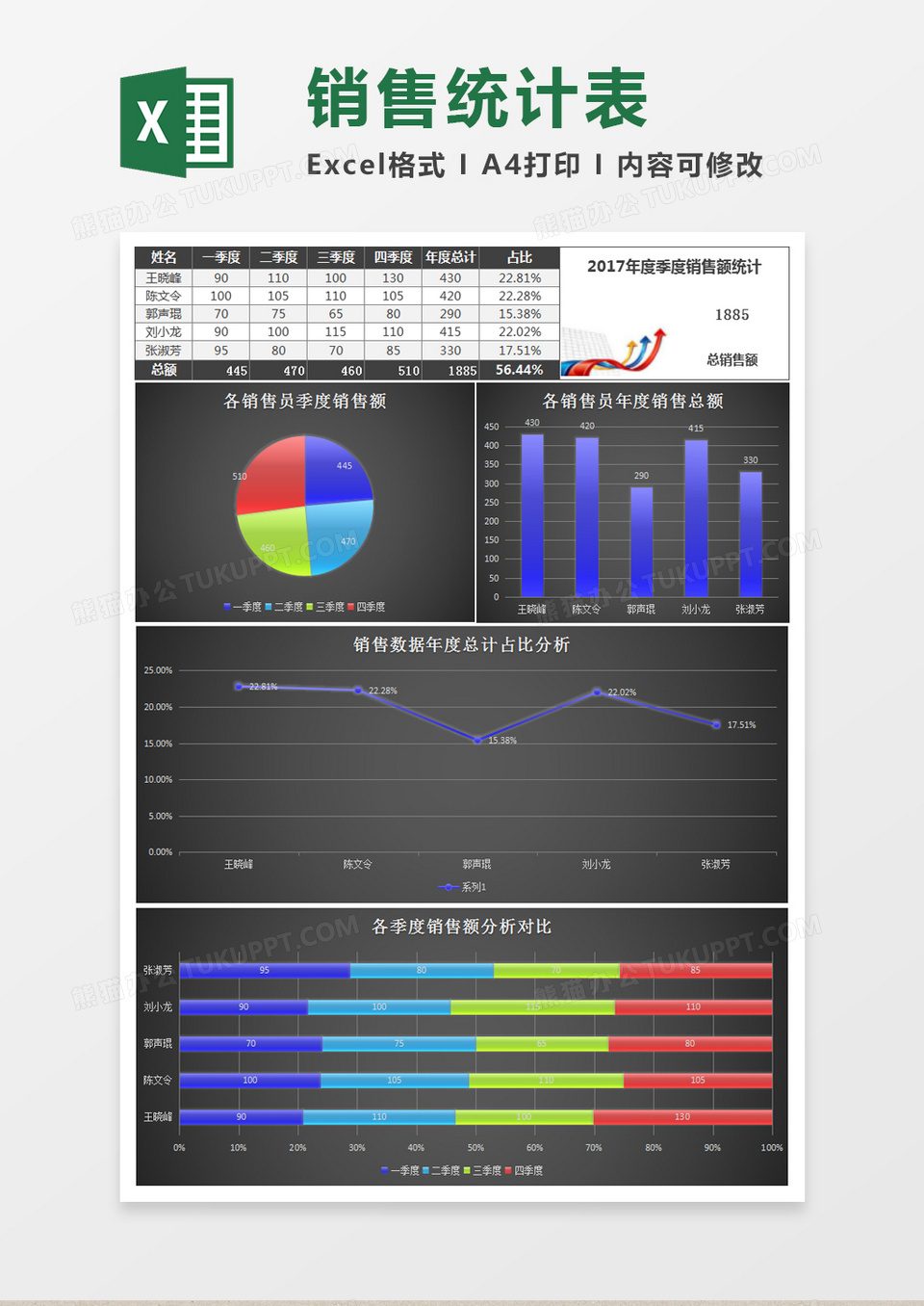 黑色季度销售额统计分析报告excel模板