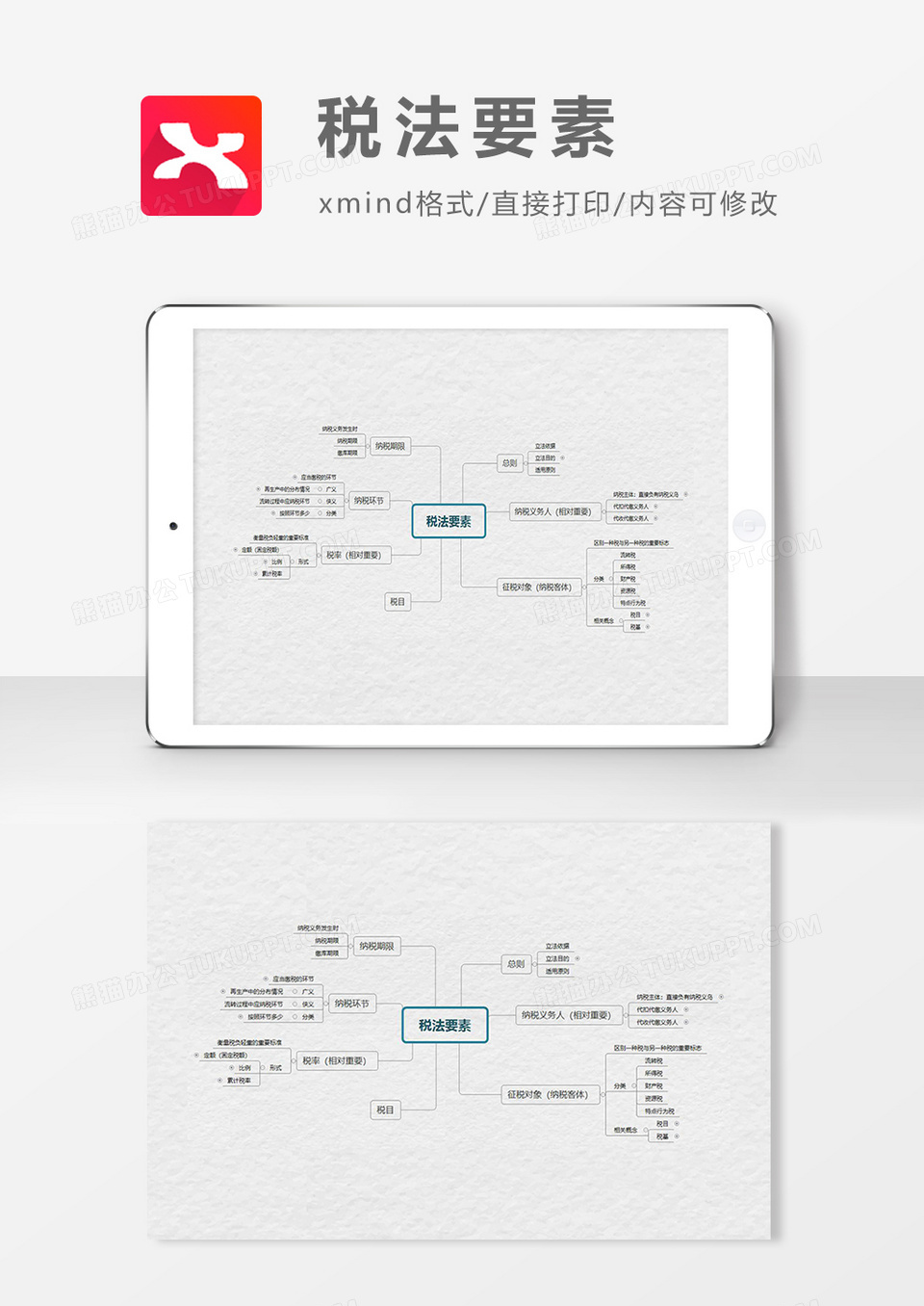 思维导图税法要素XMind模板