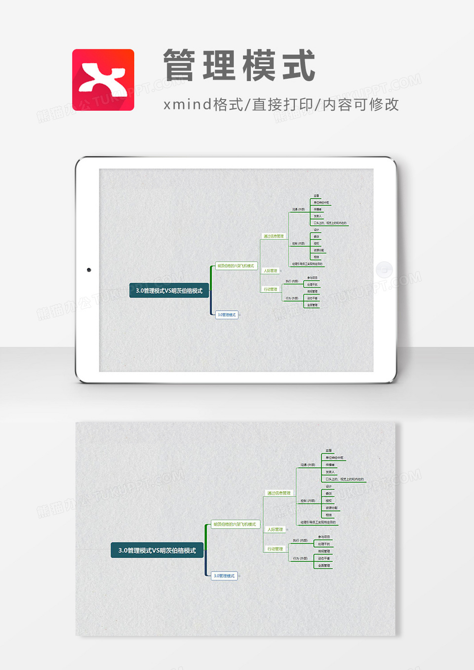 思维导图简洁管理模式XMind模板
