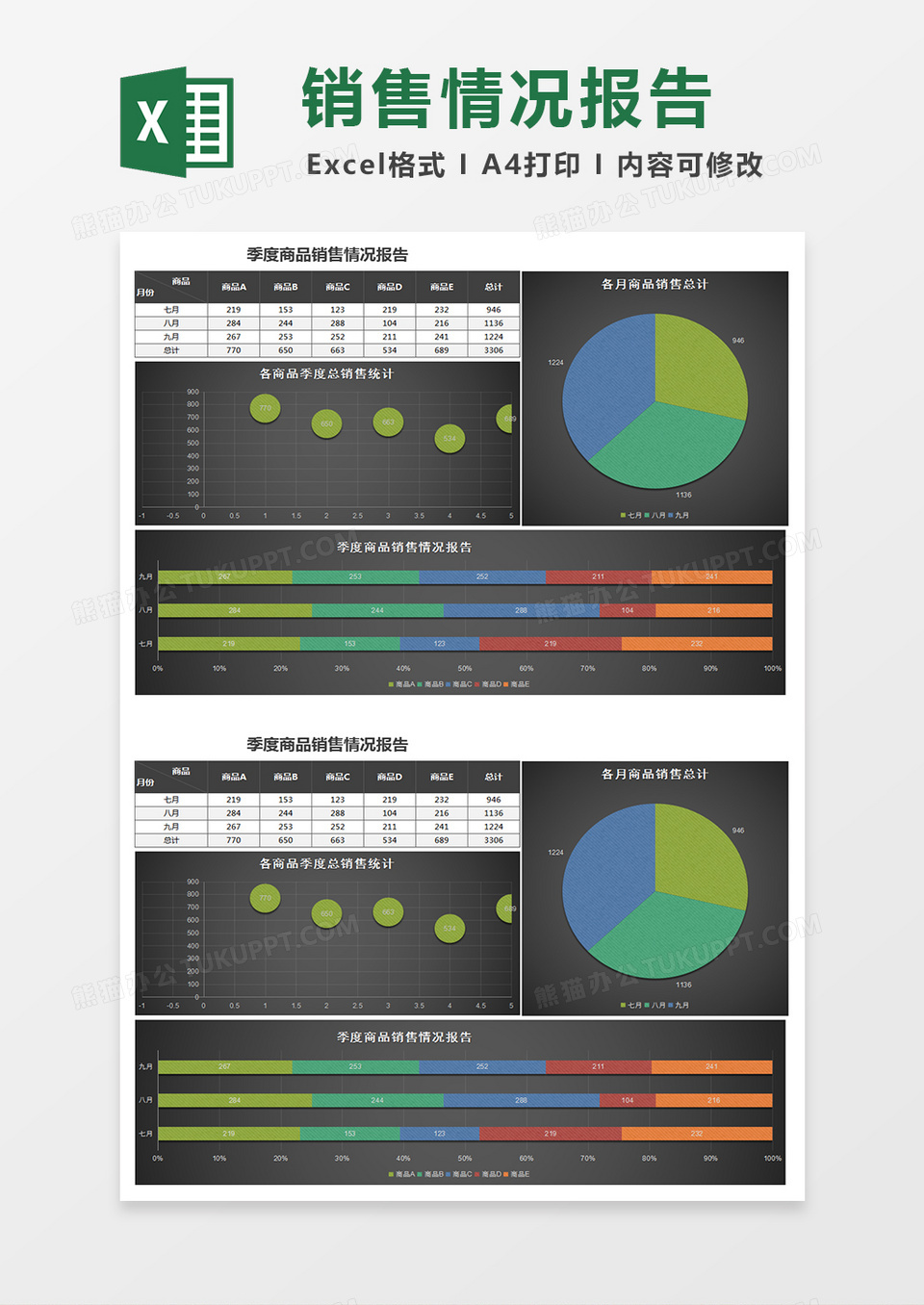 黑色季度商品销售情况报告excel模板