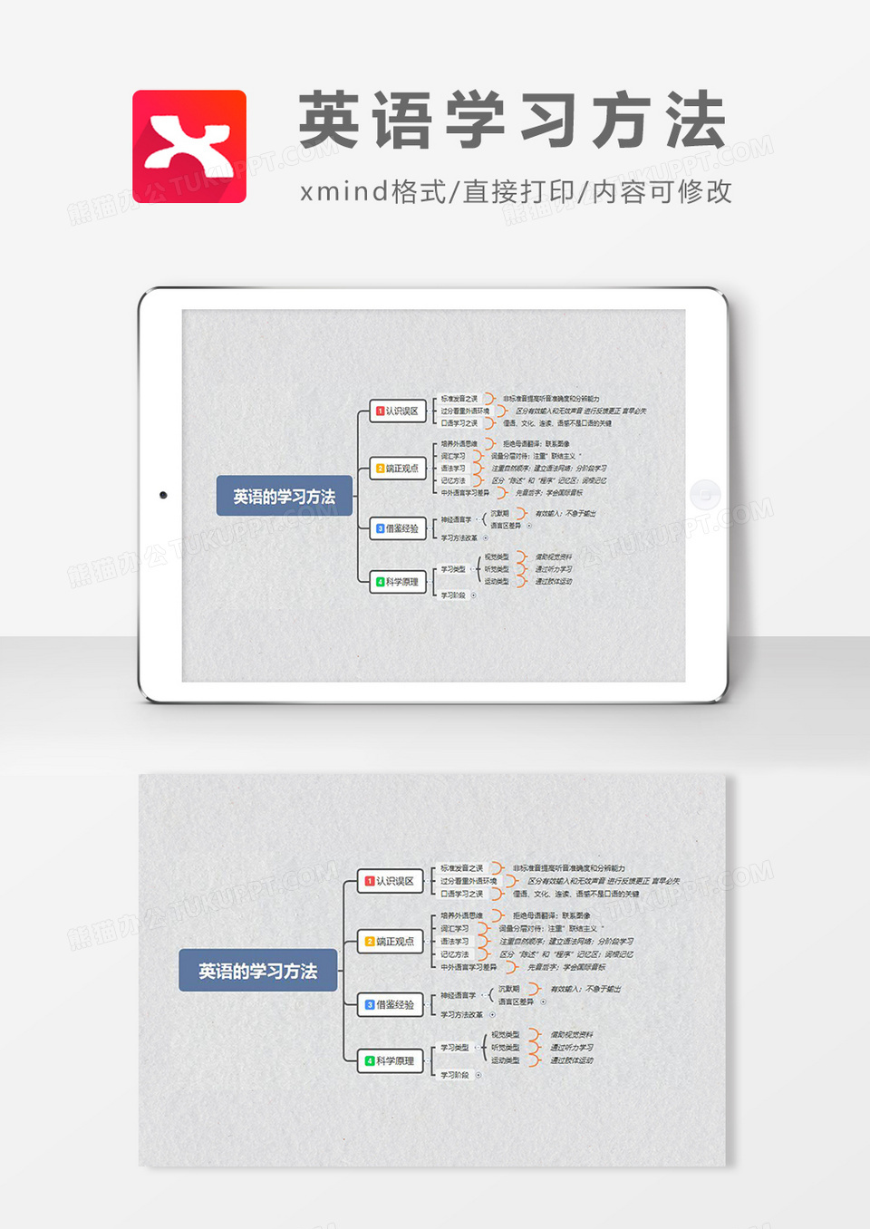 思维导图学习英语方法XMind模板
