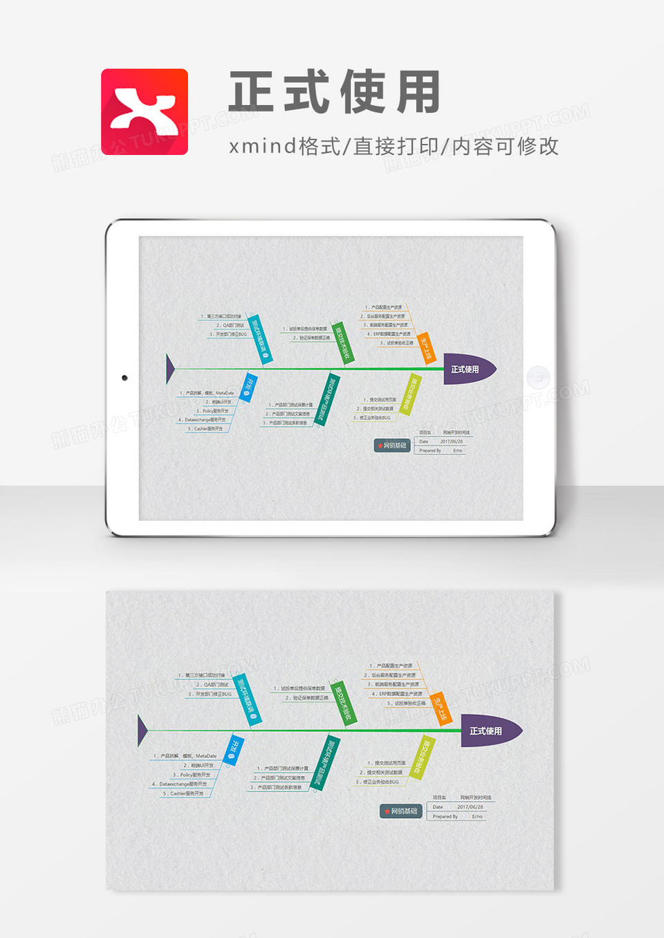 思维导图正式使用XMind模板