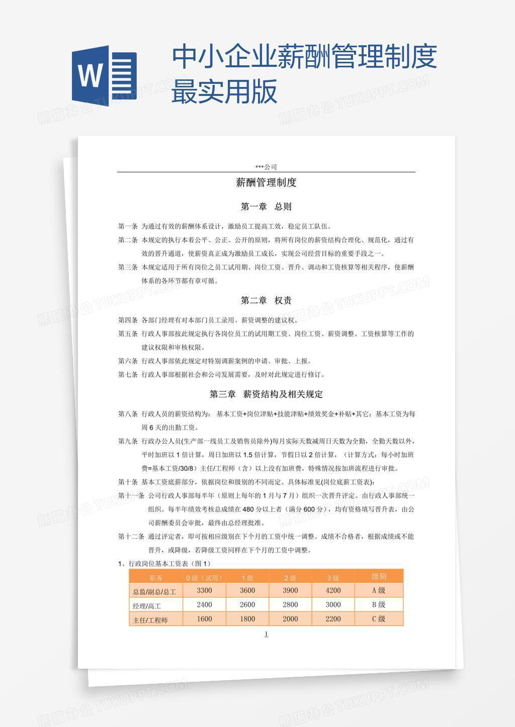 中小企业薪酬管理制度最实用版