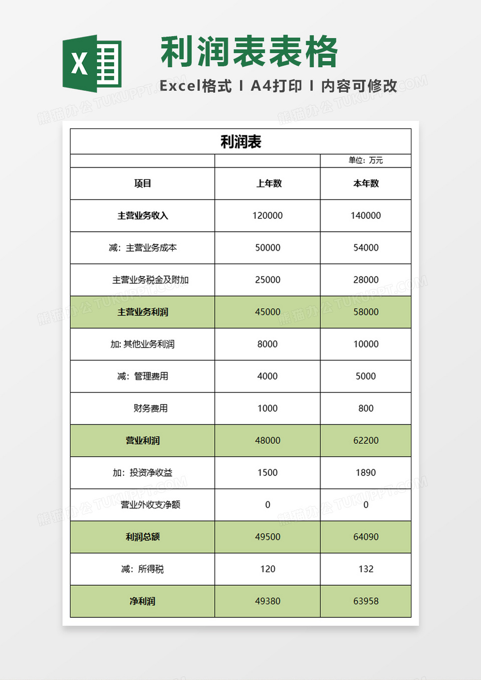 年度利润表excel模板