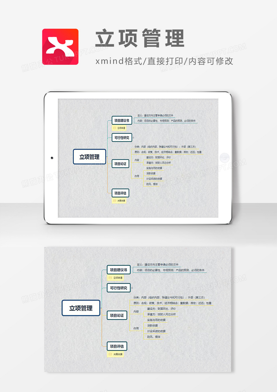 思维导图立项管理XMind模板