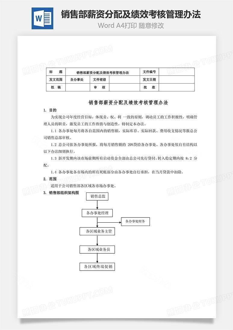 销售部薪资分配及绩效考核管理办法