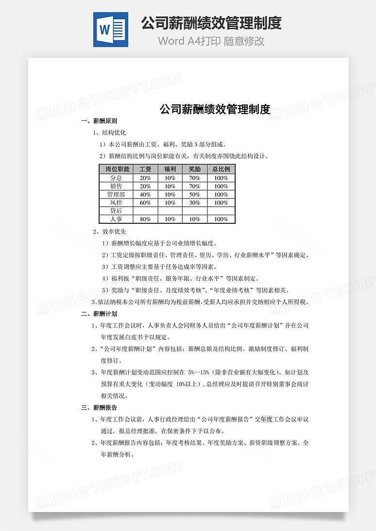 公司薪酬绩效管理制度