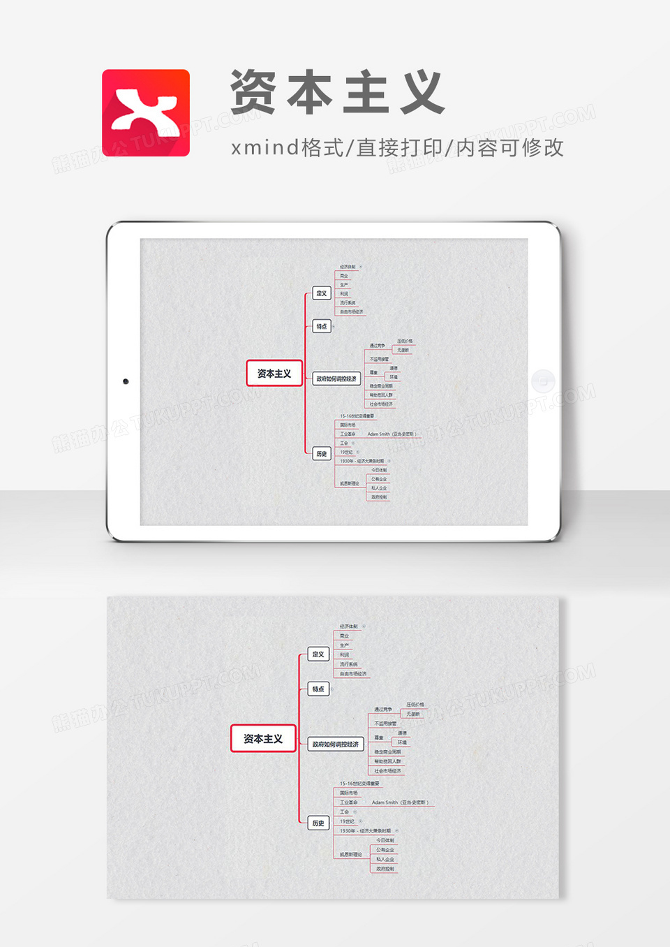 思维导图简单资本主义XMind模板