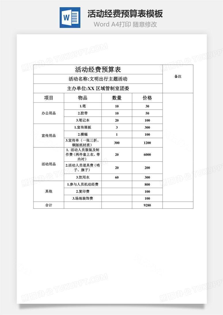 活动经费预算表模板Word文档