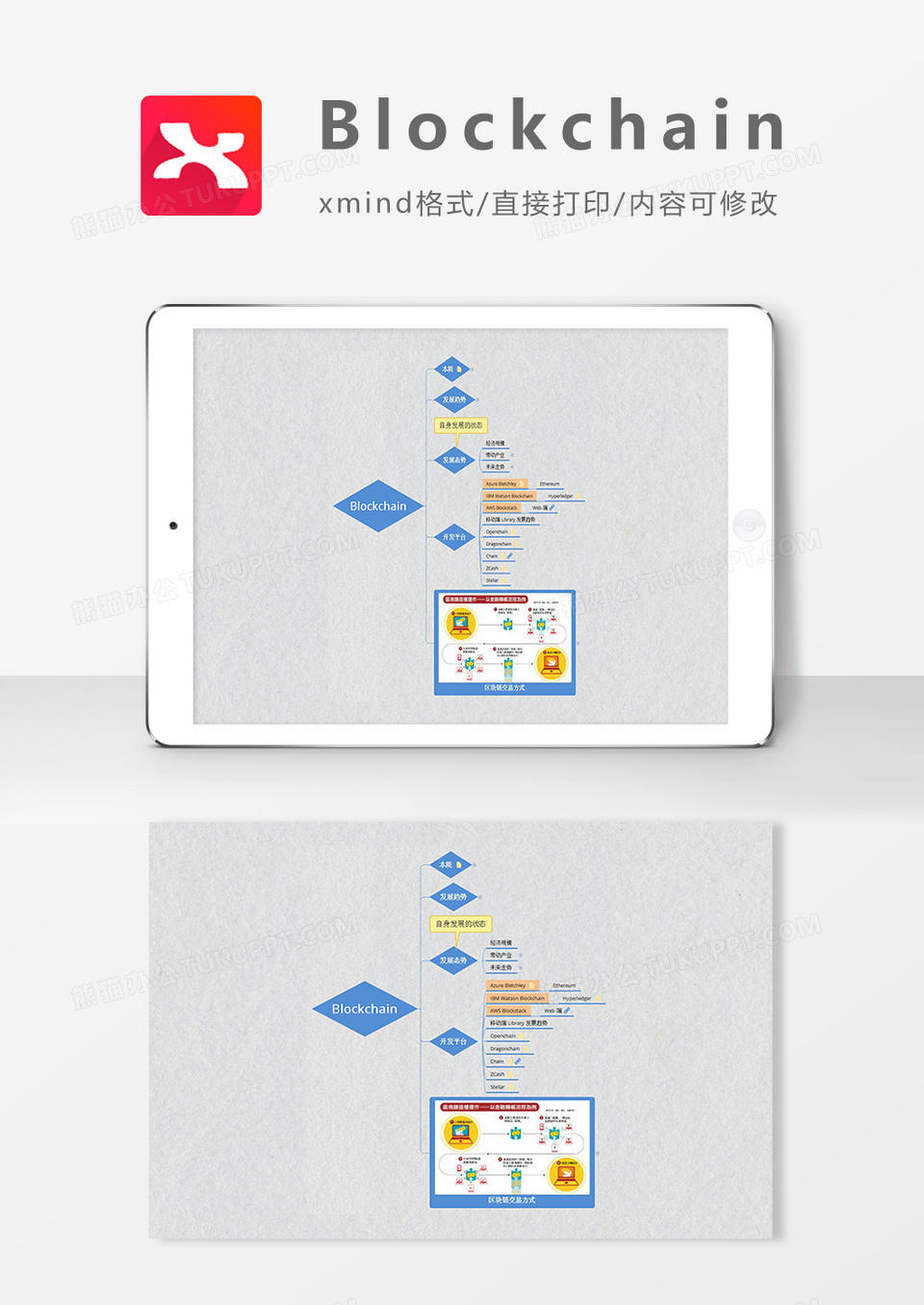 blockchain思维导图XMind模板