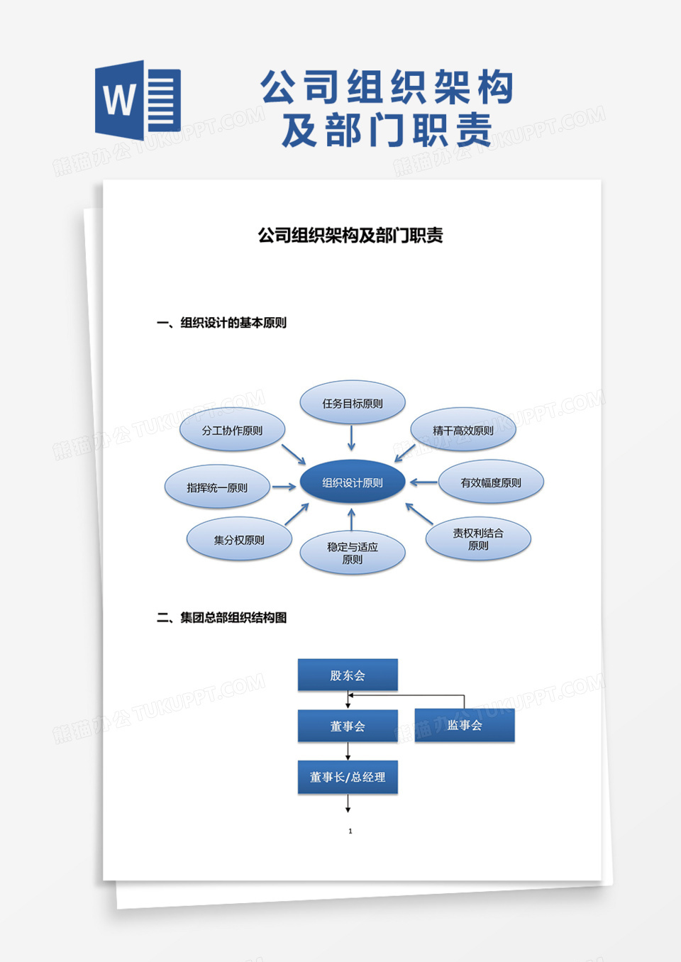 公司组织架构及部门职责Word模板