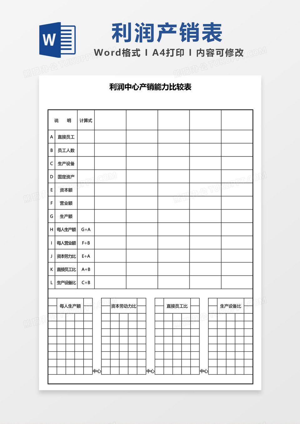 产销能力比较表word模板