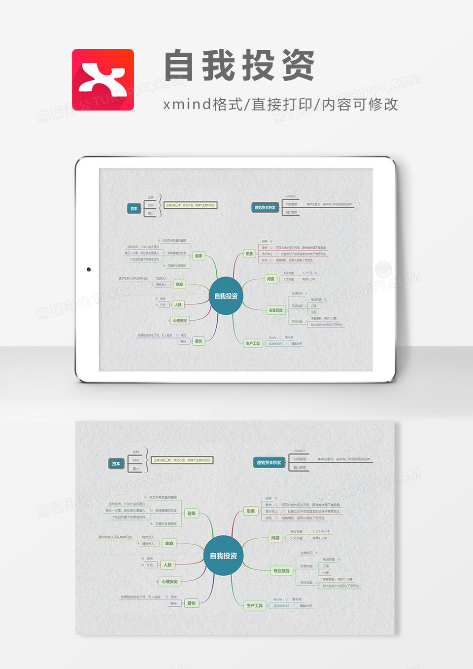 思维导图自我投资XMind模板